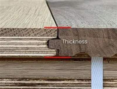 Jak gruba powinna być podłoga z twardego drewna? Przewodnik kupującego